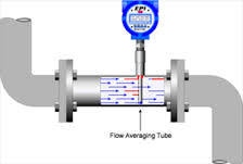 دبی سنج / Flow & Flowmeter