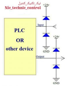 محافظت از ورودی و خروجی و محدود کردن ولتاژ بین 24-0 ولت