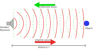 ارتفاع سنج -آلتراسونیک-Ultrasonic
